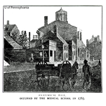 1765-Anatomical Building at U Pennsylvania