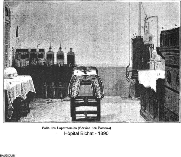 Hôpital Bichat, Paris – Salle de laparotomie