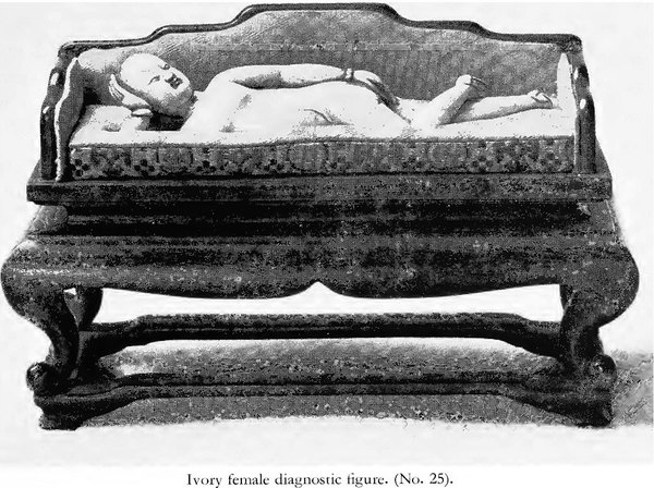 1966 - Ivory female diagnostic figure